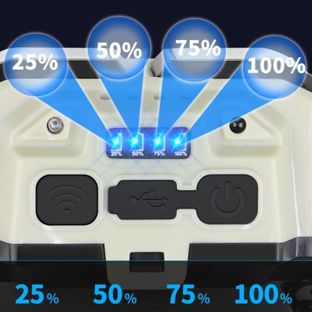 Linterna Cabeza Recargable – Sensor / IP65 / Luz Emergencia - Luces nocturnas e iluminación ambiente - Disponible en Dreamy Home!