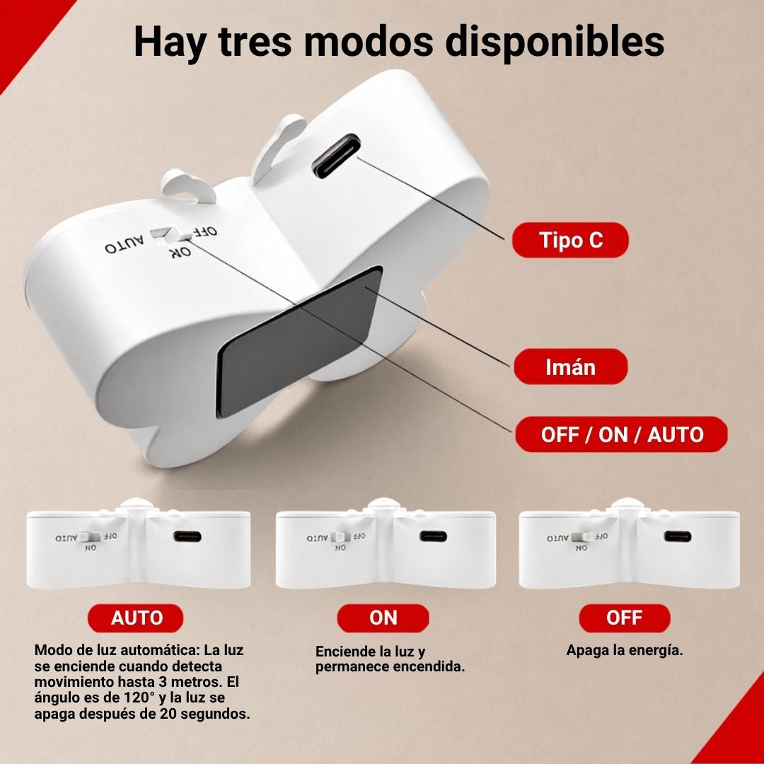 Luz Mariposa Recargable - Sensor de Movimiento / Cálido / USB-C