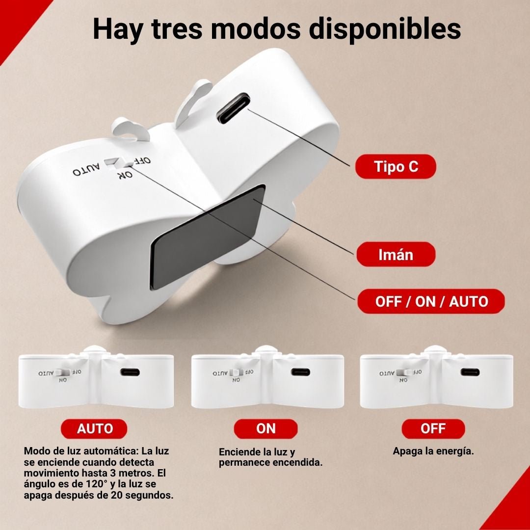 Luz Mariposa Recargable - Sensor de Movimiento / Cálido / USB-C - Luces nocturnas e iluminación ambiente - Disponible en Dreamy Home!