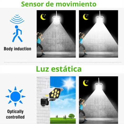 Foco Cámara de Seguridad Solar - 180W Luz Fría IP65-Dreamy Home