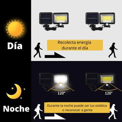 Foco Solar Compacto - 100W IP65 Luz Fría-Dreamy Home